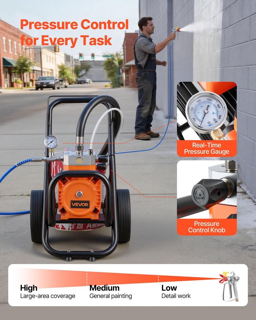 Diaphragm Airless Paint Sprayer, 2000 W Efficient Cart Airless Paint Sprayer, 3300 Psi High Pressure, with Extension Pole, Cleaning Needle and Brush,