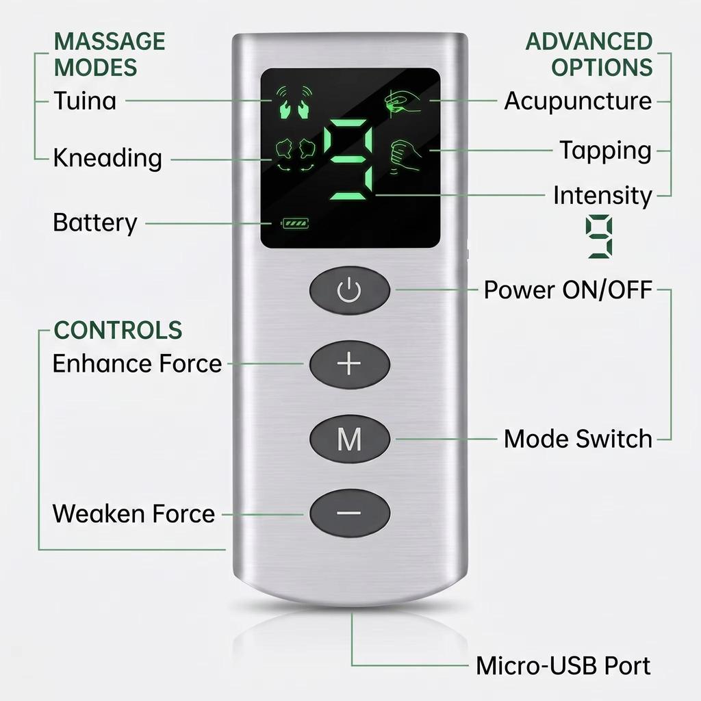 EMS TENS Pulse Massager Unit with Conductive Gloves 9 Intensity 4 Mode Muscle Relaxation Body Wellness Beauty Spa Care Kit
