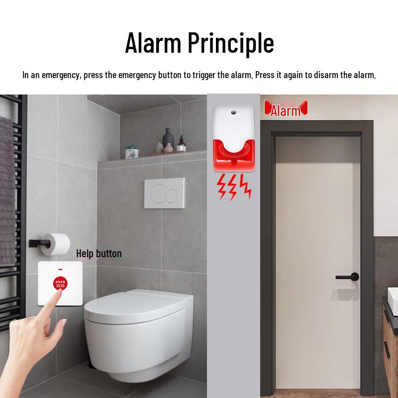 MDNG Accessible Restroom Emergency Call Button with Sound & Light Alarm CN plug (adapter included)