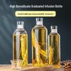 High Borosilicate Graduated Glass Bottle