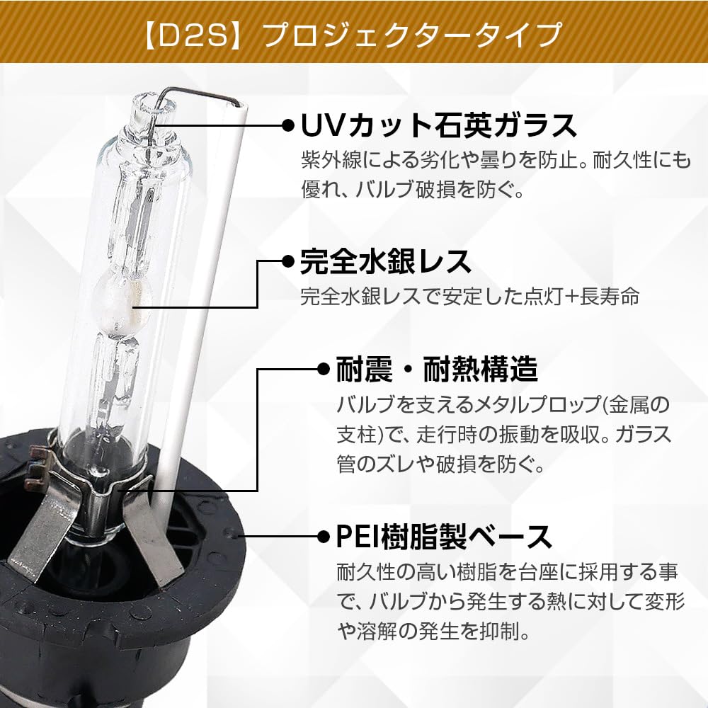 Bec HID de Înlocuire Original Shingen D2S 6000K Se potrivește la Odyssey RB1 RB2 [YP]