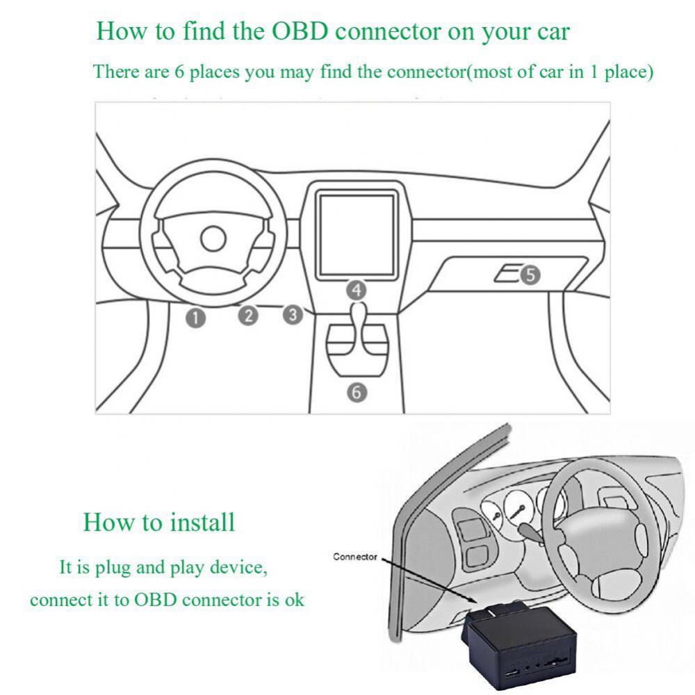 Realtime GPS Tracker 16PIN OBD Mini Plug Play Car GSM OBD2 Tracking Device OBD II GPS Locator With Software/APP