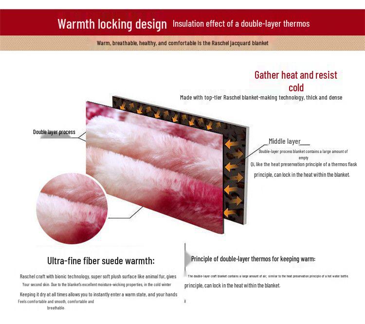 G5Z Double Layer Thickened Raschel Blanket - Cozy Autumn/Winter Quilt for Couples or Wedding Cover