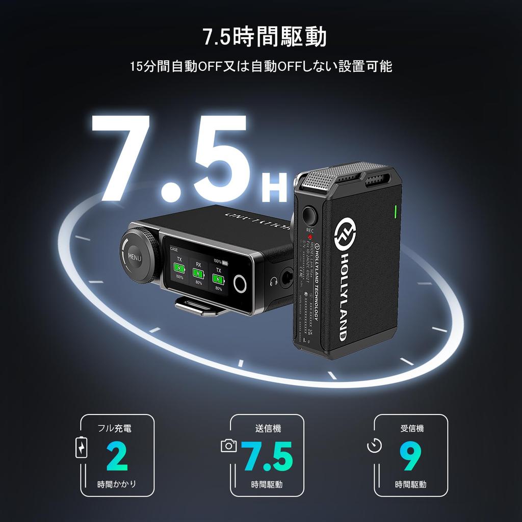 Hollyland Lark Max-Wireless Microphone-Lavalier Microphone Compatible with IOS and Android-Compatible with DSLR Cameras-Wireless Microphone-Pin