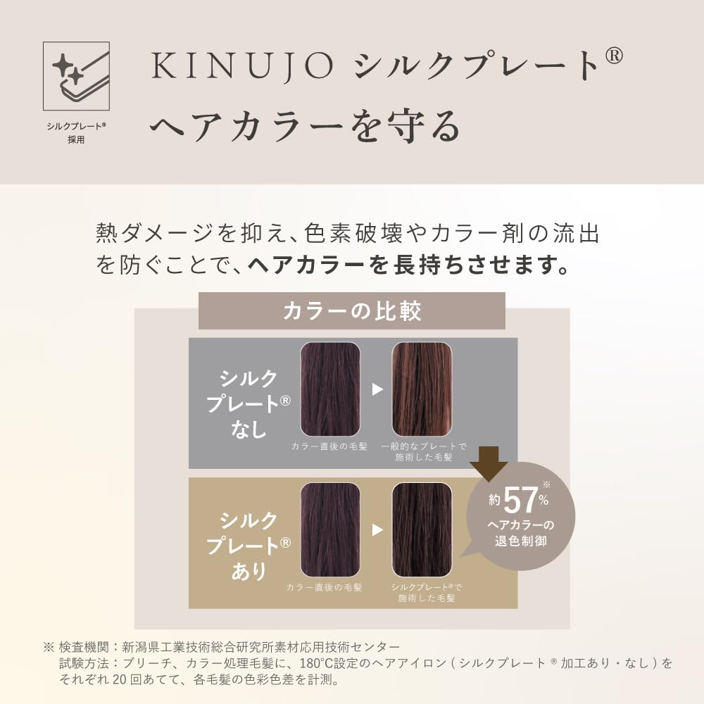 Przewodnik po współpracy KINUJO Mini Żelazko Międzynarodowe Jedwabne Włosy Negatywne Prezent [Ekskluzywny dla oficjalnego e-commerce w zestawie] deux, Kompatybilne, Płytka®,