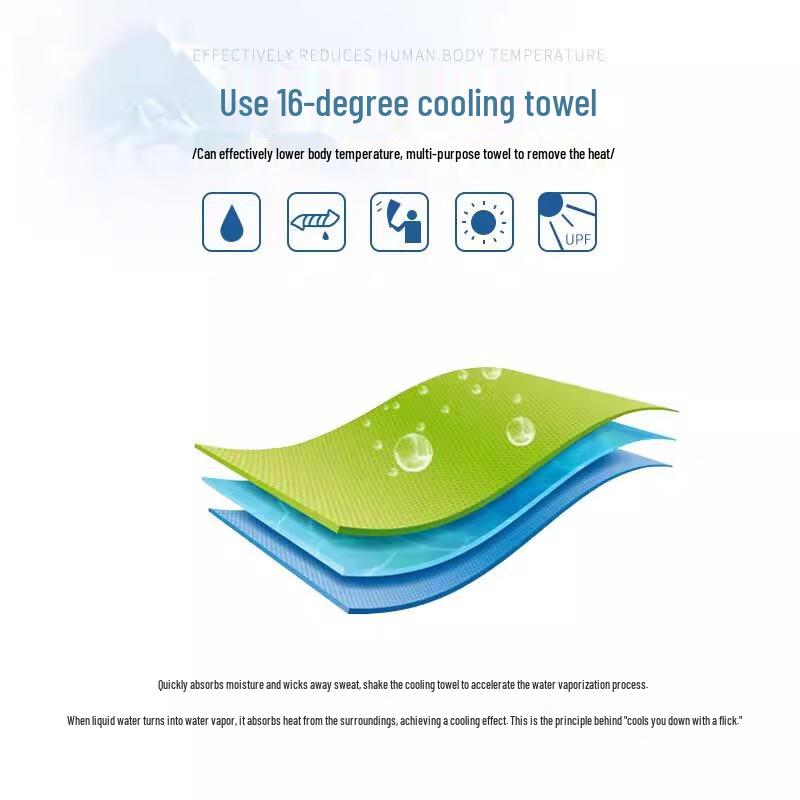 Sanye Bean Travel Quick-Dry Towel