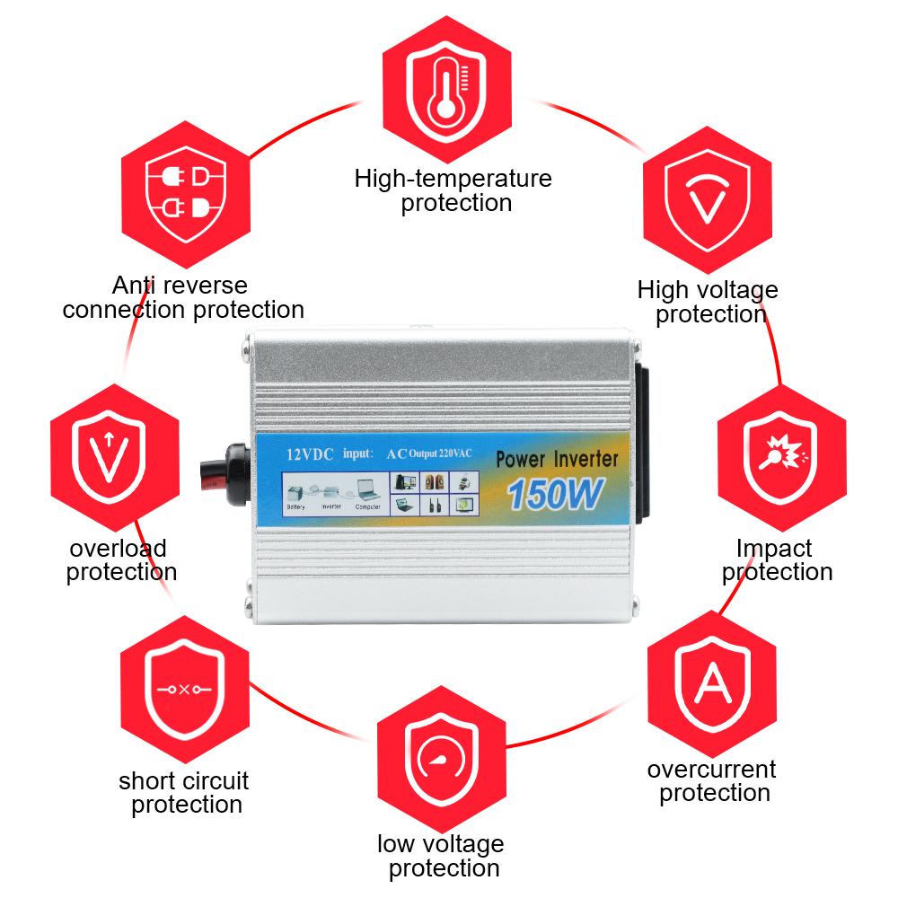 USB Voltage Transformer Car Power Inverter Conversion USB Battery Clip Portable 150W Mounted Inverter DC 12V To AC 220V 50Hz 12V Multiple Protection