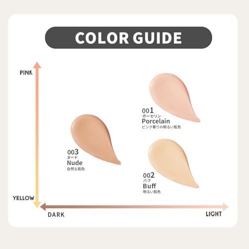 Revlon ColorStay Longwear UV Cushion Foundation 002 Buff SPF50+ Long-lasting Radiance Coverage Transparency Moisturizing Pore Brightening Resistant