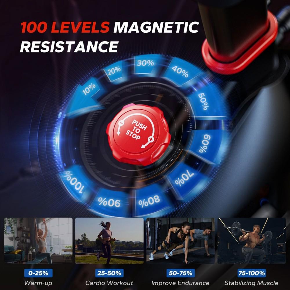 MERACH S38 Magnetisches Heimtrainer, mit selbstentwickelter App, 350 lbs Gewichtskapazität & 40 lbs Schwungrad