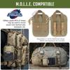 EDC Pocket Organizer