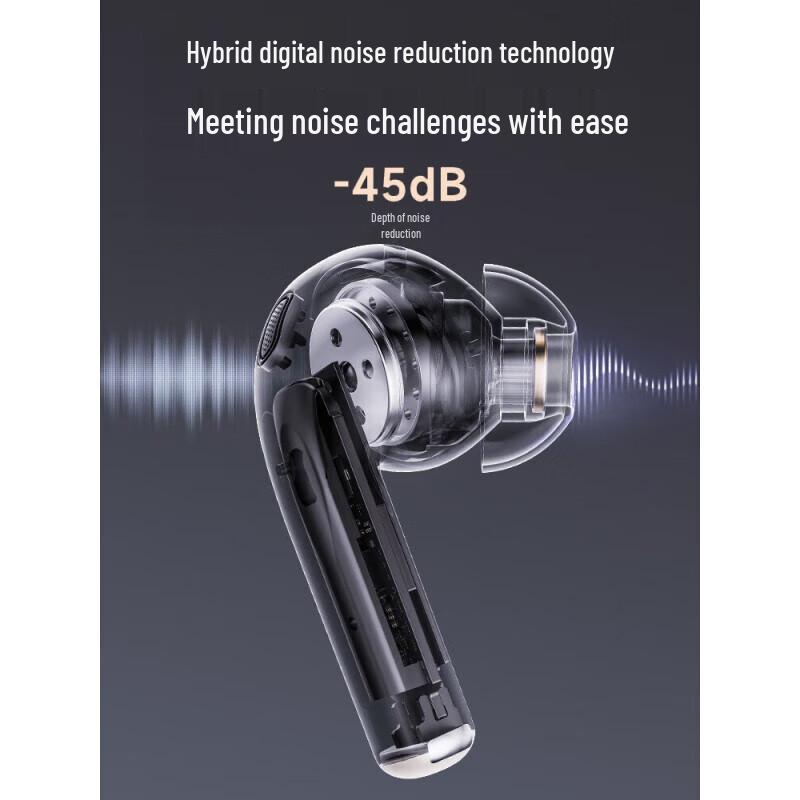 Edifier Evo Pro True Wireless Active Noise Cancelling Earbuds