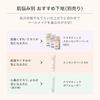 Maquillage Dramatic Cover Jelly BB Cream, Hellbeige, 30g, SPF50+, PA+++ | Make-up-Basis | Flüssig | Duftfrei | Basis-Make-up, Deckkraft, Natürliches Make