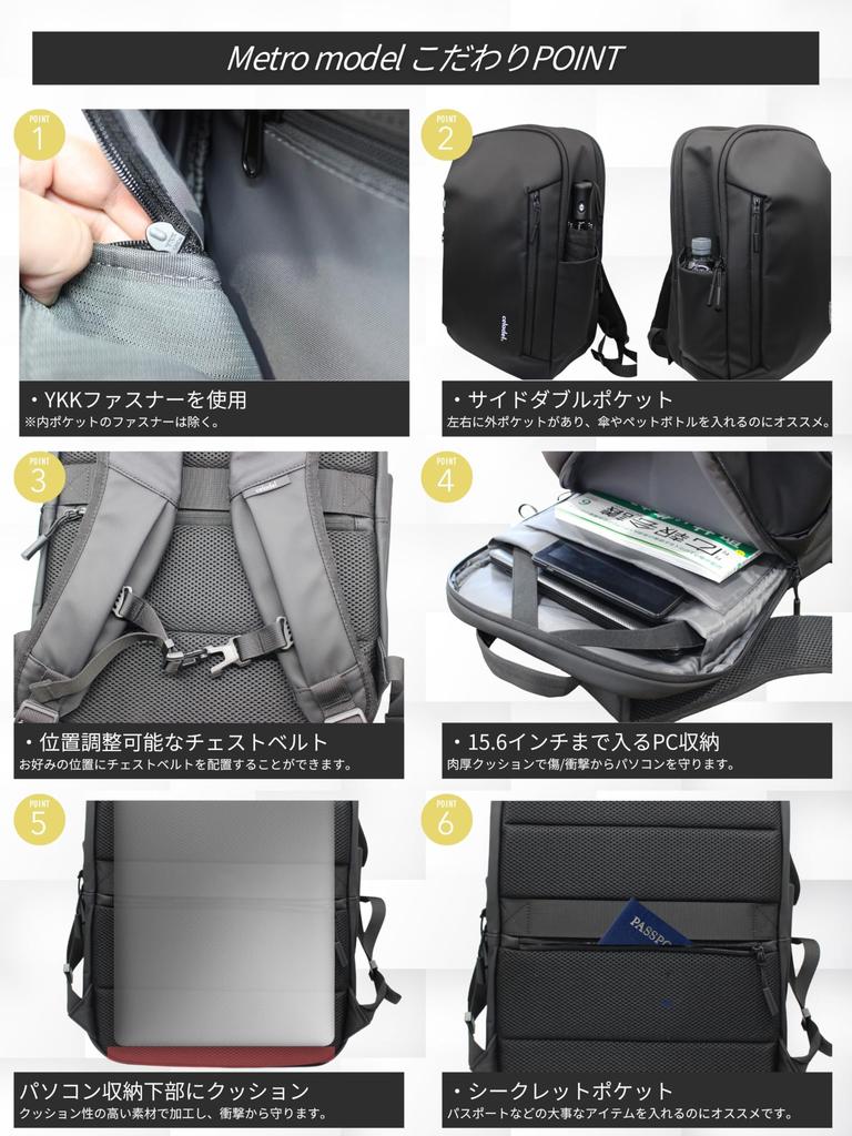 Celadel Metro Model Business Backpack for Men, Water-Repellent, Fits 15.6-inch Laptops, Lightweight, Large Capacity, Slim Design for Commuting,