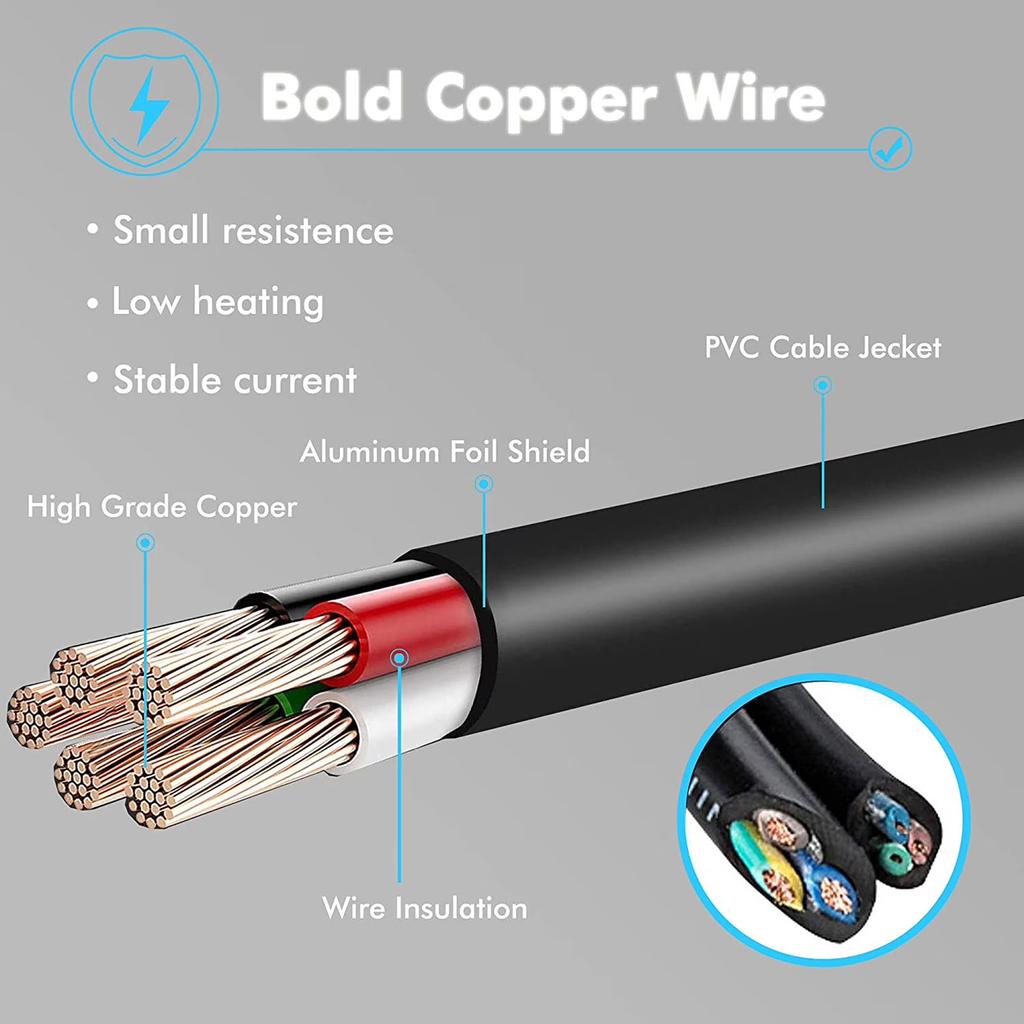 65W Laptop Charger Power Adapter 20V 3 25A Type-C Connector Compatible with Multiple Notebook Models Fast Charging
