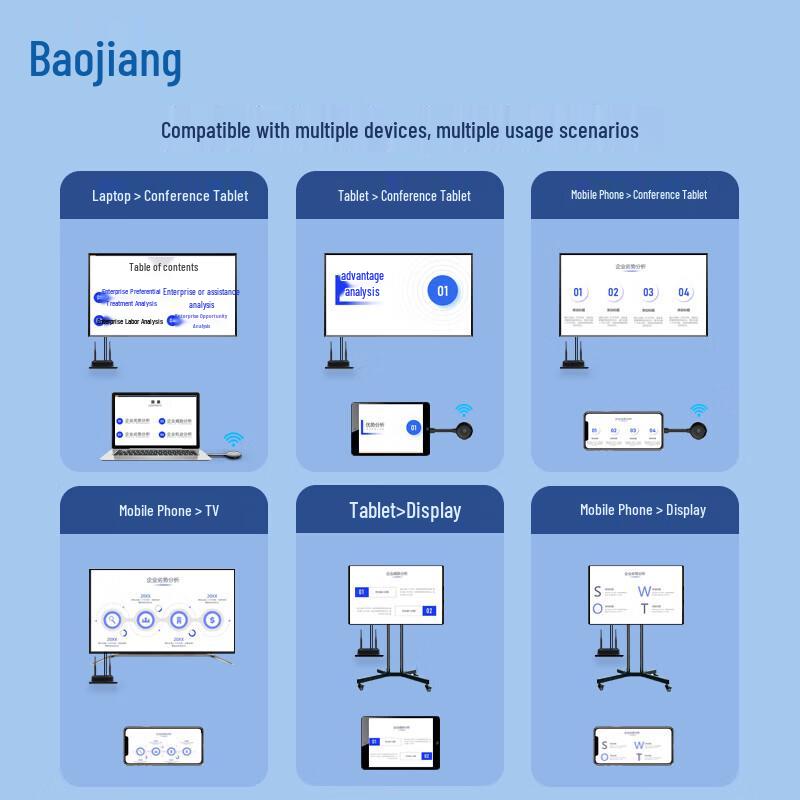 BOEGAM DT1 Wireless Screen Projector (CN Version)
