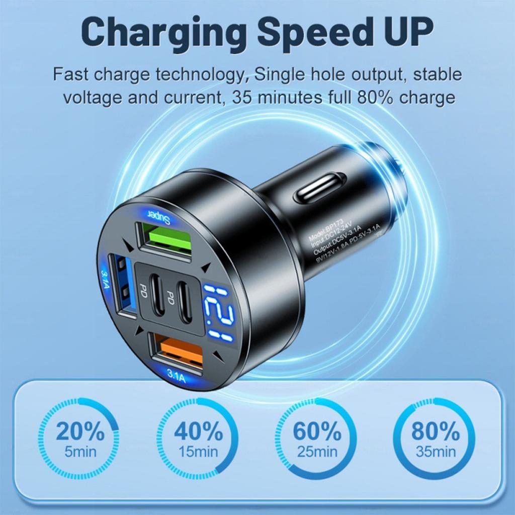 Multi Port USB Car Chargers With LED Screen Displays Voltage Fast Charging For Phones And Electronics Power Adapter