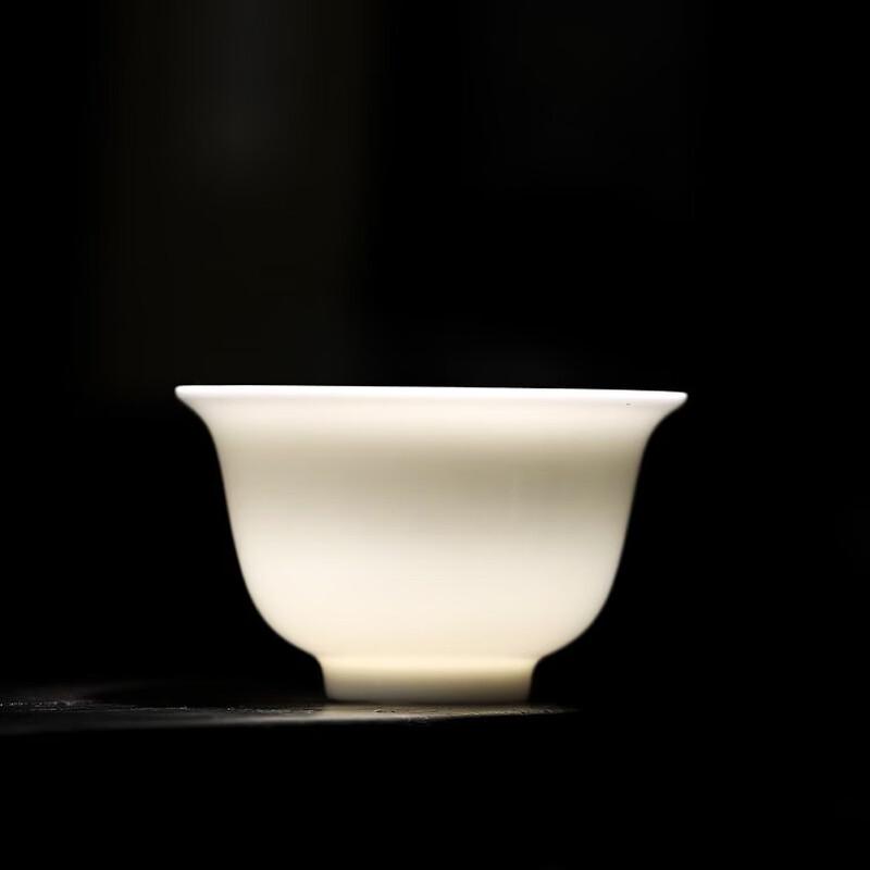 Shangkui Minimalist Gaiwan Tea Bowl Set