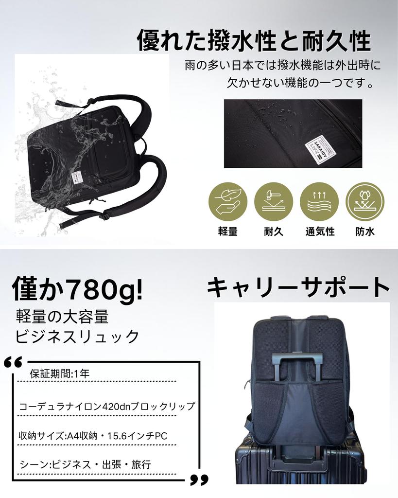 Mochila de Negócios YCD [Expansível com Reforço, Bolso de 2 Camadas para Armazenamento Multifuncional] Mochila de Trabalho para Homens, Leve, Grande Capacidade,