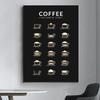 1pc Coffee Essential Guide Poster Self-adhesive Art Waterproof Paper Sticker Coffee House Bar Room Wall Decor