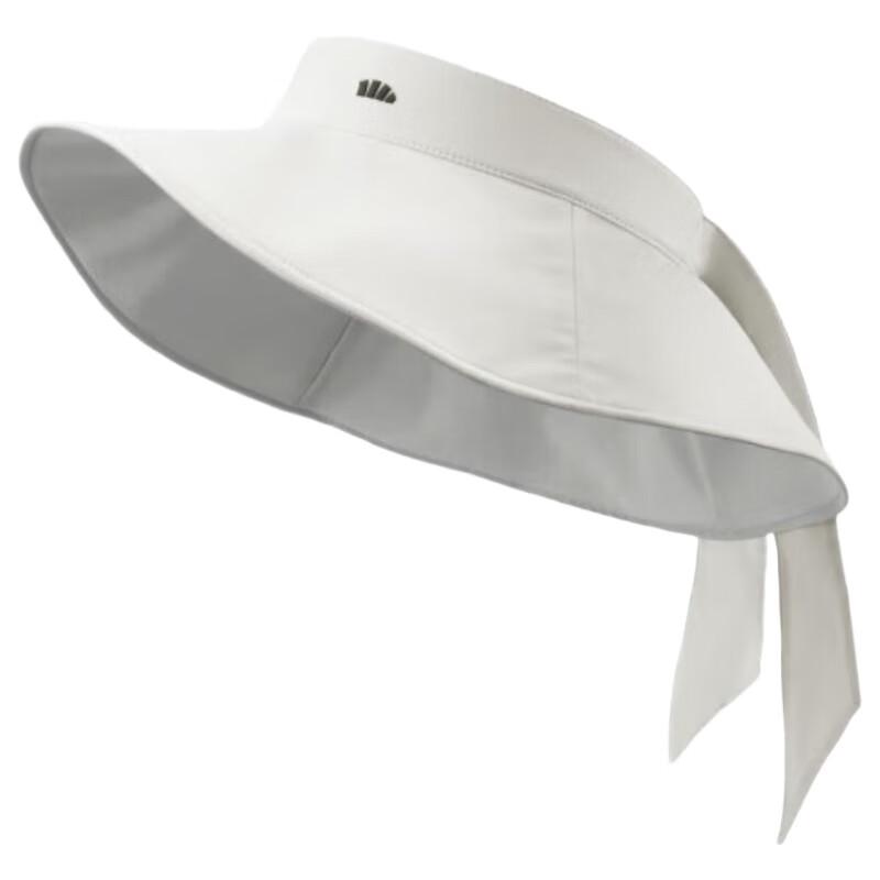 Beneunder Portable Sun Visor Hat