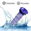 [3 Pack] Filters for DYSON V6, V7, V8, DC58, DC59, DC61, DC62 stickvac