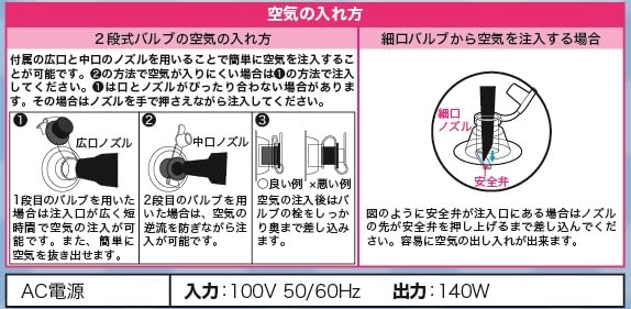 Livelight Tokyo Candle AC Type Speed Pump Convenient for Life Air Injection and Discharge Rings, Floats, Pools, Etc.