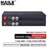HAILE Video Fiber Optic Transceiver