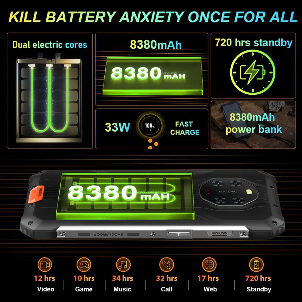 Refurbished Blackview BL8800 Pro 5G Smartphone 8GB ROM 128GB RAM 50MP Quad Rear Camera Powerful 8380mAh Battery