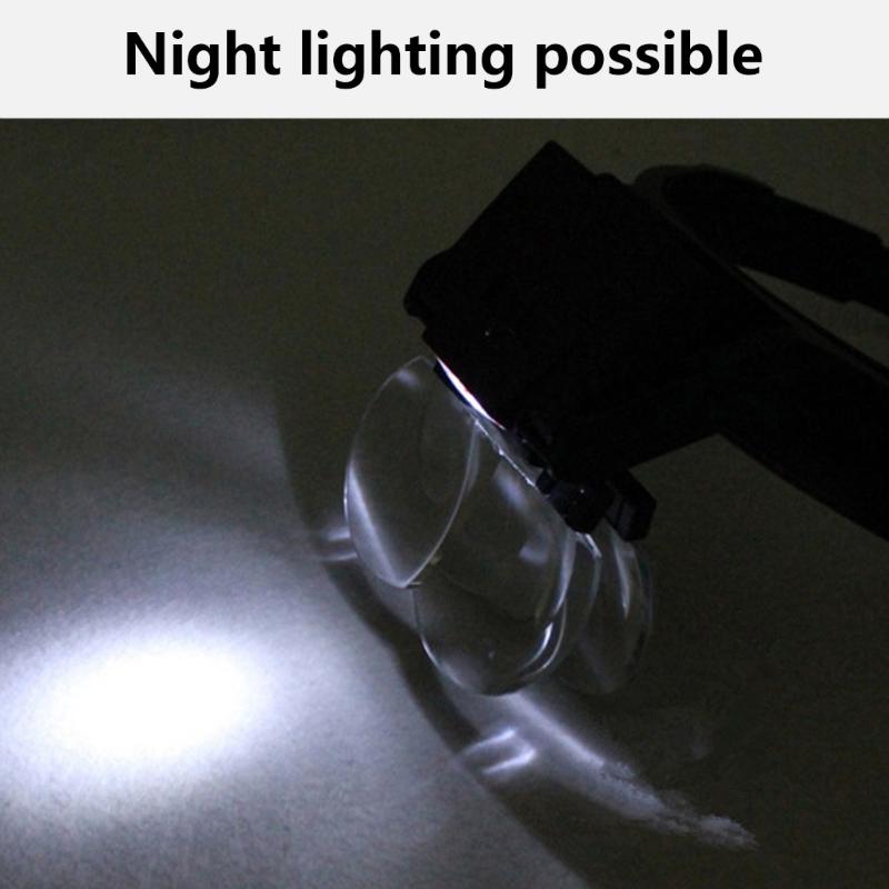 Headband Magnifying Glass with Light, Head Magnifying Glasses 1.7X to 4.5, Magnifying Headsets with 4 Detachable Lens