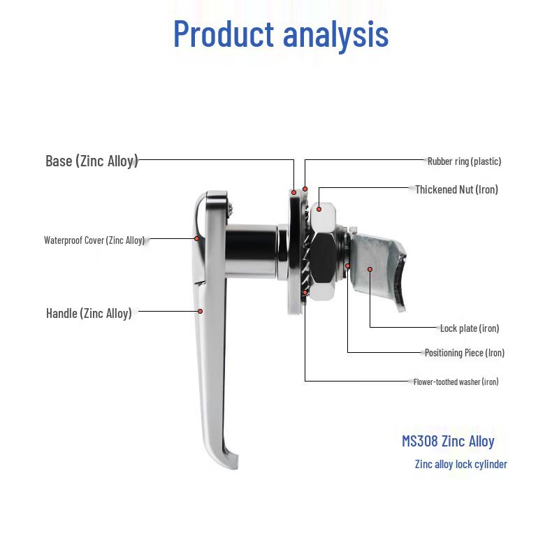 Rainproof Metal Handle Lock for Cabinets