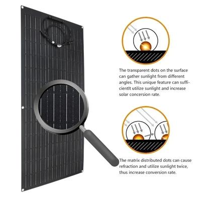 Solpaneler – Solpaneler, solbatterier