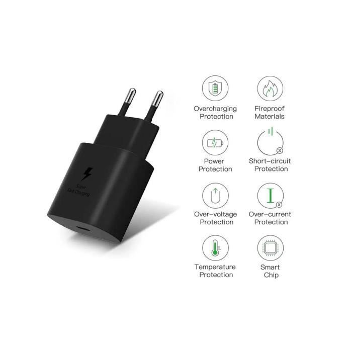 Lot De 5 Chargeur Rapide 25W - ZISONIX - USB-C - Compatible Samsung S22/S21/S20 - Câble 1M - Noir