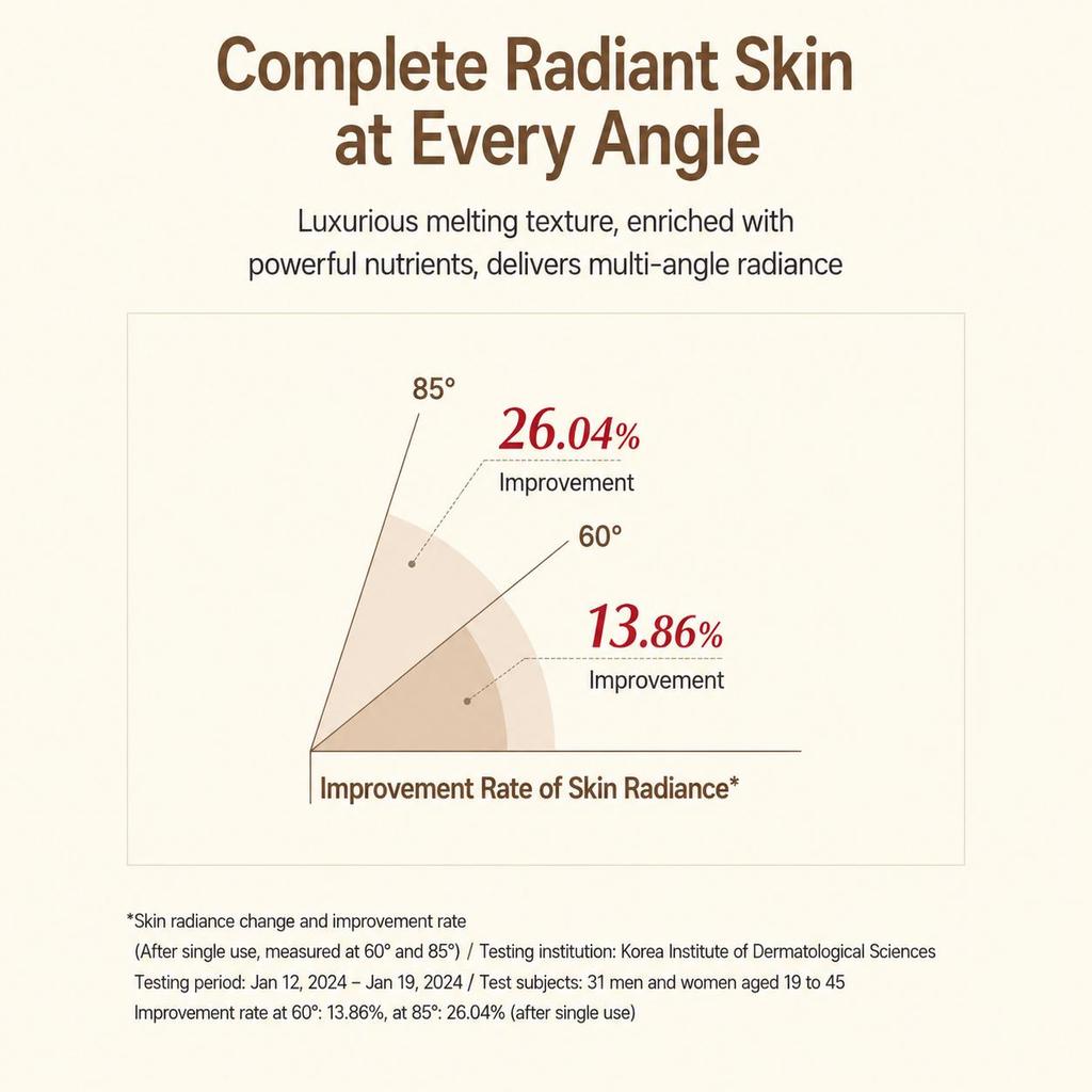 SUM37 LosecSumma Repair Cream 50ml