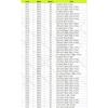 Bandes adhésives de joint d'étanchéité de capot moteur pour BMW X5 X6 M E70 E71 E72 2007-2014 51237161345