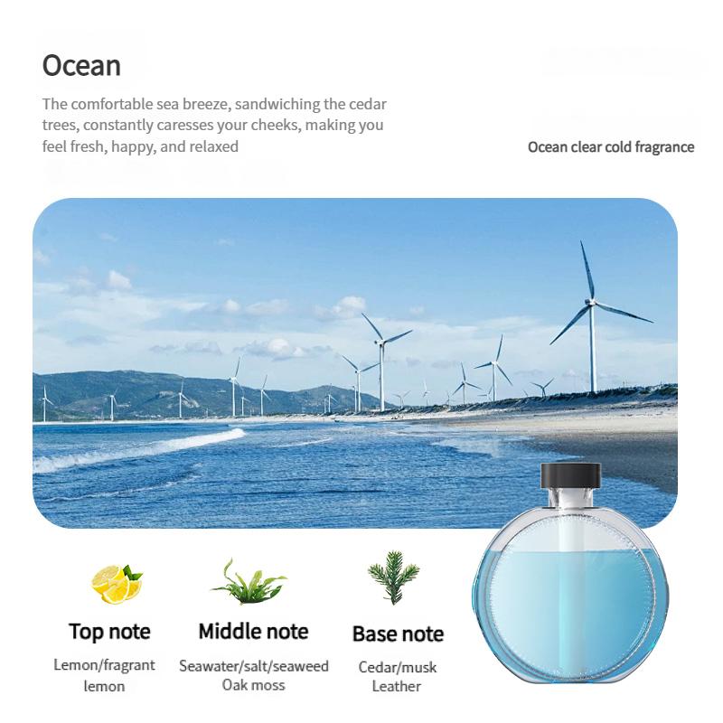 Smart Automatic Essential Oil Diffuser Wall Mounted Aromatherapy Humidifier with Air Deodorizer for Bathroom