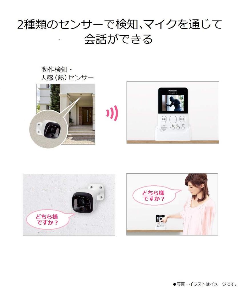 Panasonic Außenkamera mit Monitor VS-HC105-W