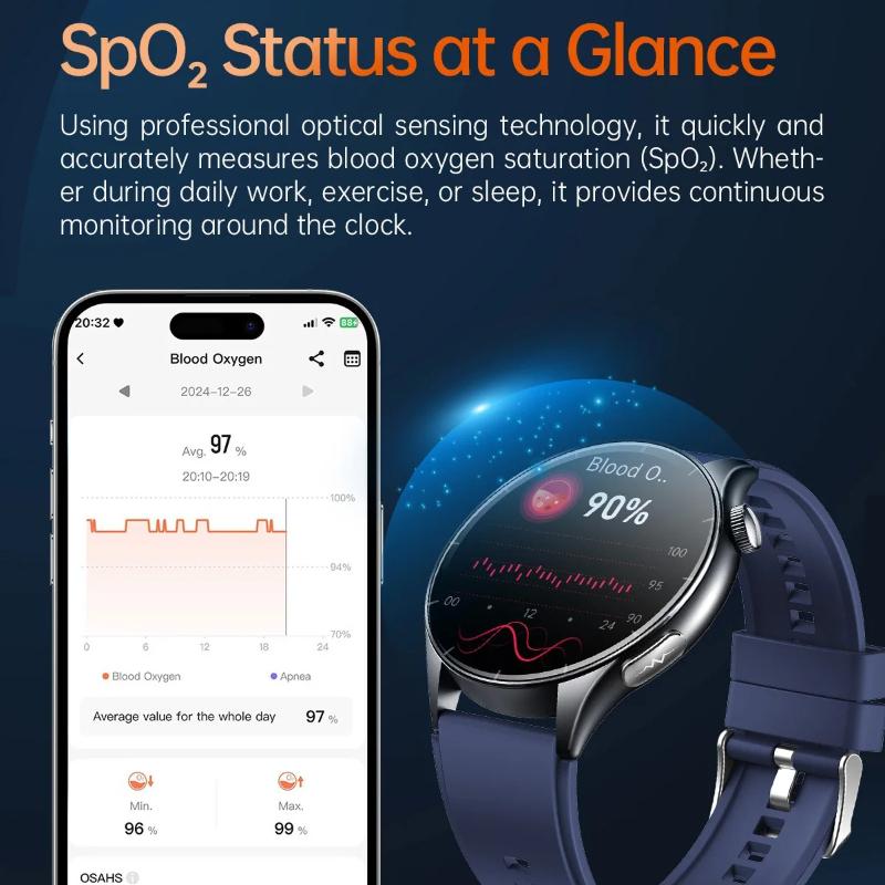 2026 New High End Health Smartwatch Blood Lipids ECG+NFC Uric Acid Heart Rate Emotion Detection Heart Health Analysis Blood Oxygen Monitor Watch