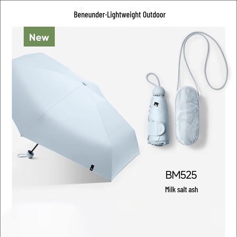 

Beneath the Banana 5-Fold Capsule UV Protection Umbrella