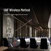 Runpu RP-WX9800D Wireless Digital Conference Microphone (CN version)