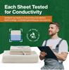89*264CM Grounding Sheet with Silver Fiber Technology | Anti-Inflammation, Better Sleep & Energy Boost  Free 4.5m Grounding Cord Included