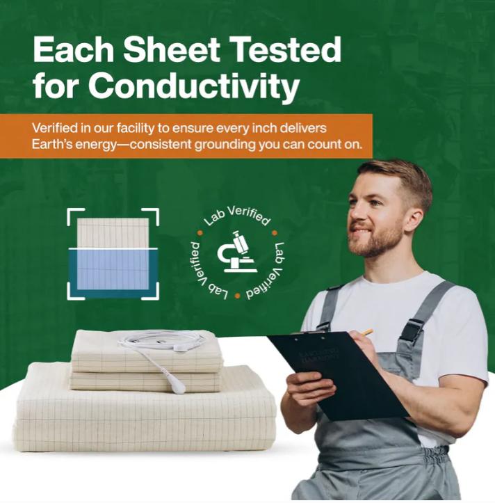 89*264CM Grounding Sheet with Silver Fiber Technology | Anti-Inflammation, Better Sleep & Energy Boost  Free 4.5m Grounding Cord Included