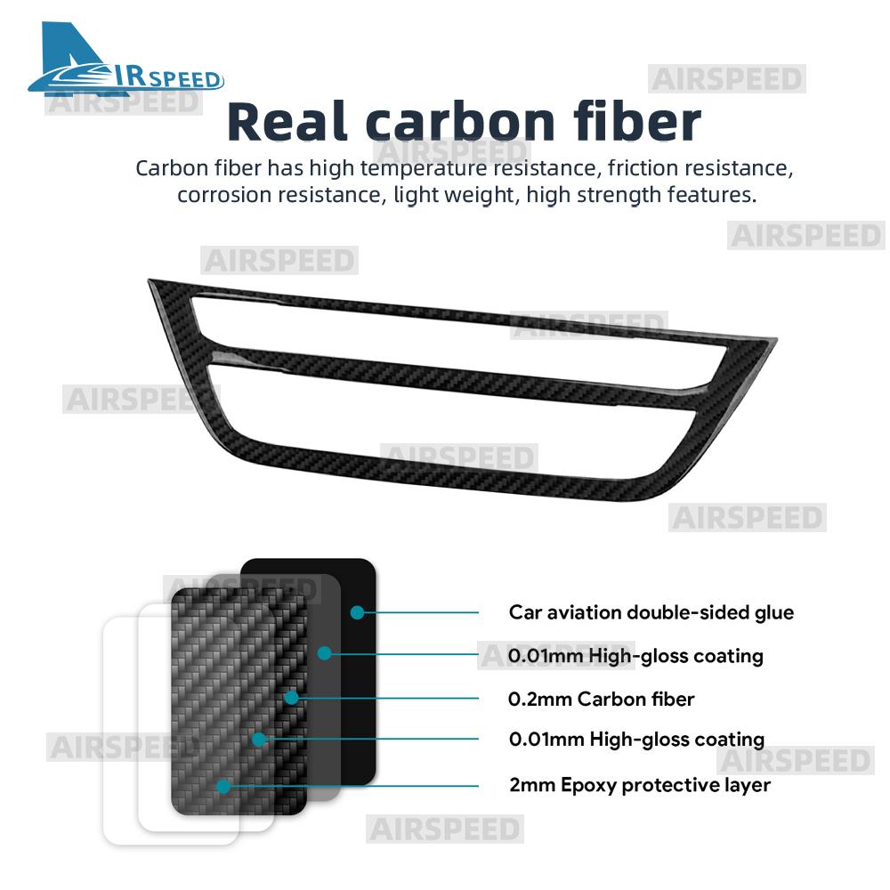 Carbon Fiber Style Interior Moulding for BMW X3 G01 2018-2024 X4 G02 2019-2021 AC Control Panel Frame Cover