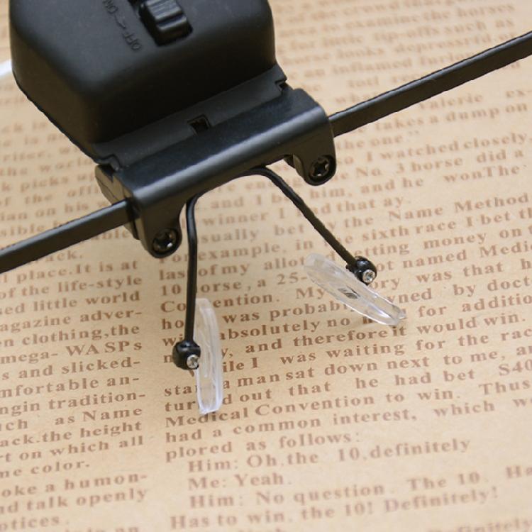 Clip-On Magnifying Glasses Magnifier Lens 1.5X 2.5X 3.5X Magnification