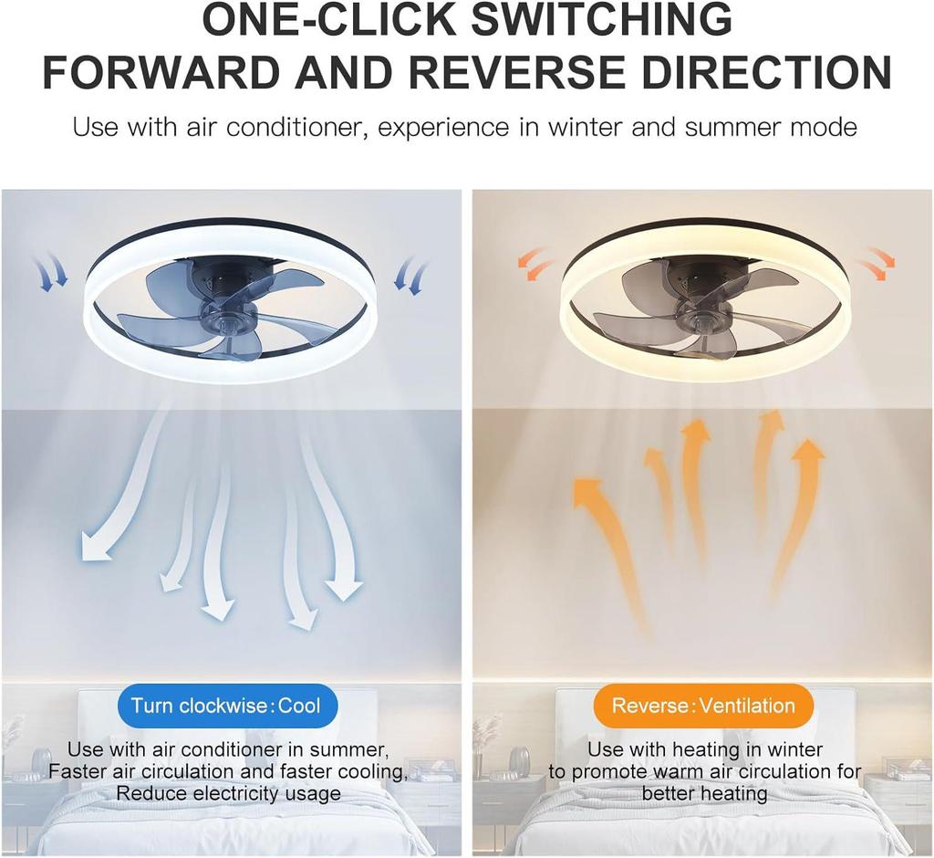 Cross-border Simple Integrated Round Ceiling Fan Light for Bedroom, Restaurant, and Study Room.