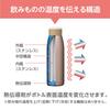 Doshisha Furufuru Bottle, 420ml, ON℃ZONE, Silver, OZFF420SV