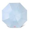 Heaven Semi-Automatic Three-fold Sun Rain Umbrella