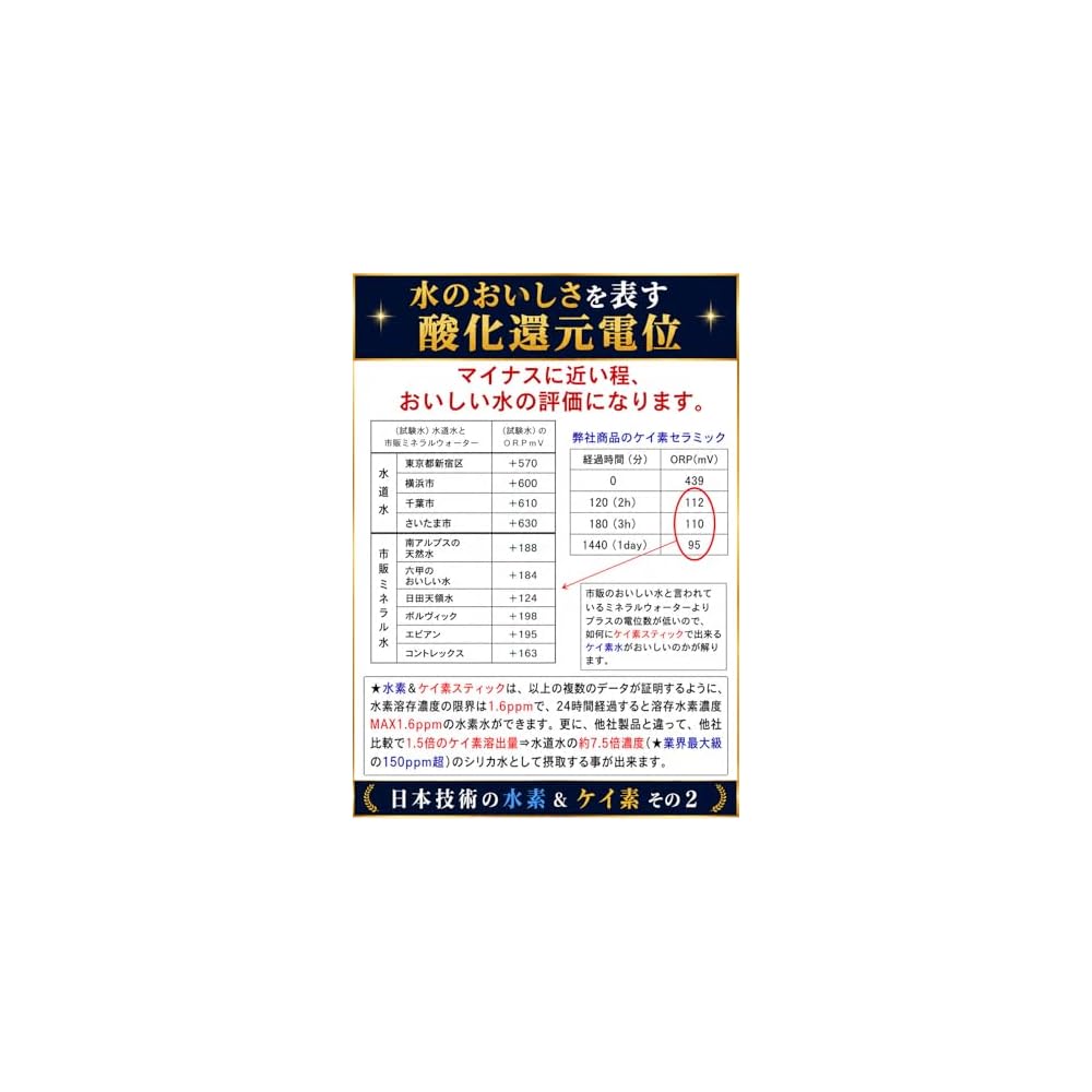 [Patented Genuine Product] Hydrogen Silicon Stick HYDROGEN and SILICA 5-Pack - Hydrogen silicon