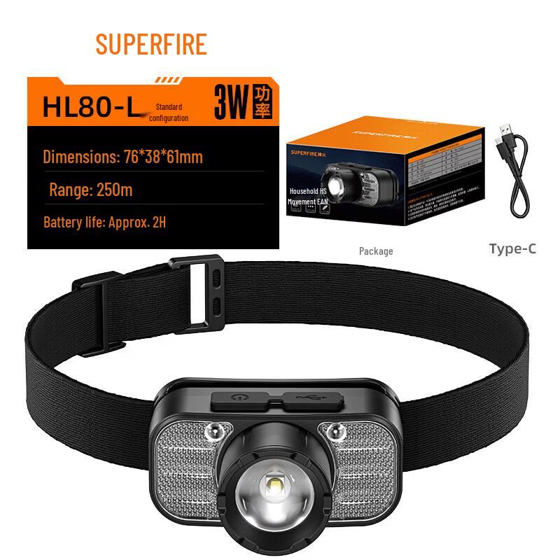 

SupFire HL80-L Zoom Rechargeable Headlamp