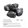 Xinjiang Coal