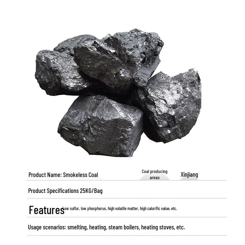 Xinjiang Coal